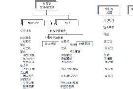 贵阳工资清欠服务